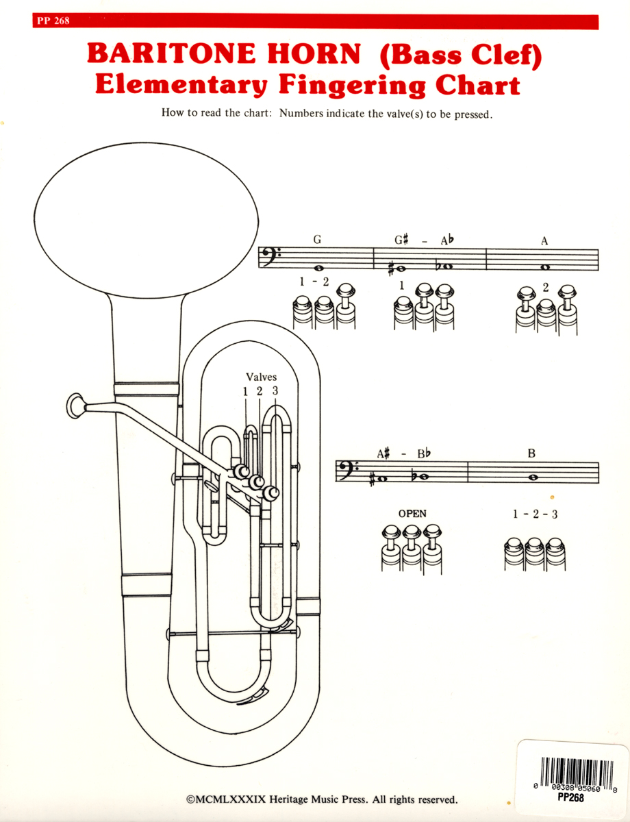 elementary fingering chart baritone b c sousaphone finger chart