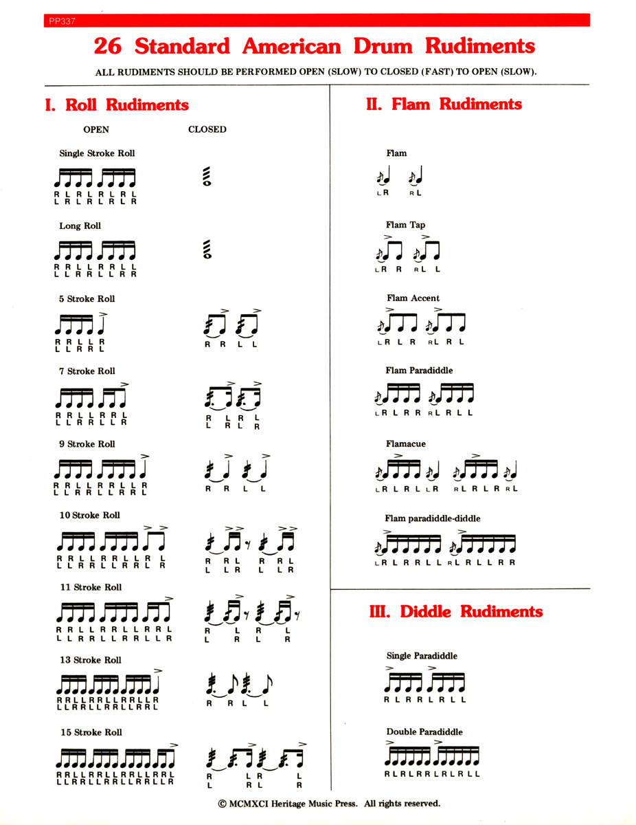 elementary snare drum rudiment chart rudiment chart